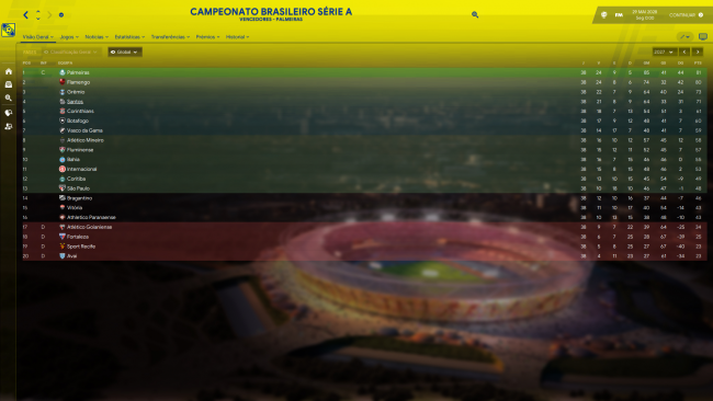 Campeonato-Brasileiro-Serie-A_-Fasesa2a14c5b8962ecfb.png