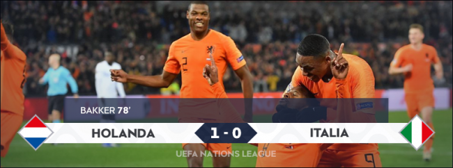 05 Resultado Holanda