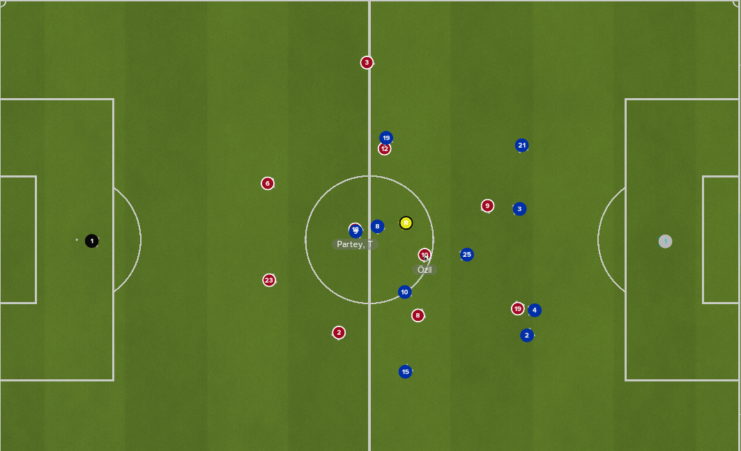 Arsenal-v-Leicester_-Pitch-10cf6f85630f5c0cae.png