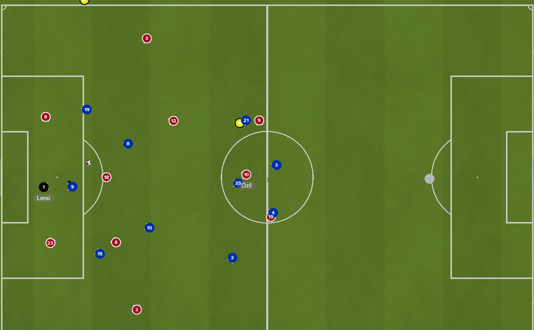 Arsenal-v-Leicester_-Pitch-11c4b30c27779ede25.png