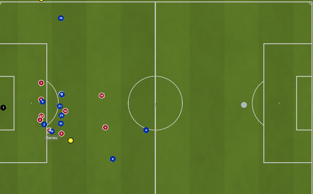 Arsenal-v-Leicester_-Pitch-26b8ce33cc34b9a50.png