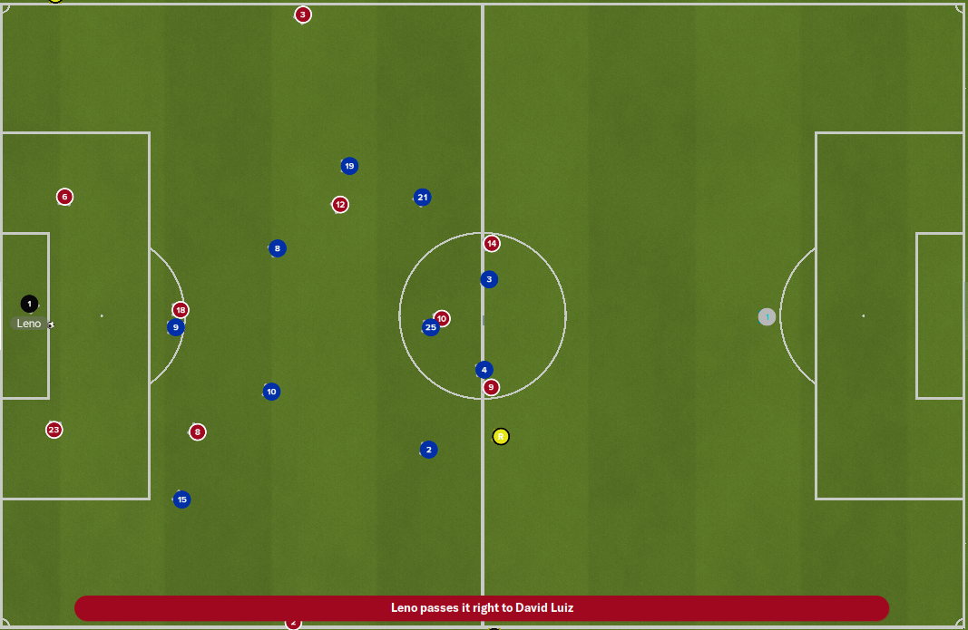 Arsenal-v-Leicester_-Pitch-46f3b7d92ab517967.png