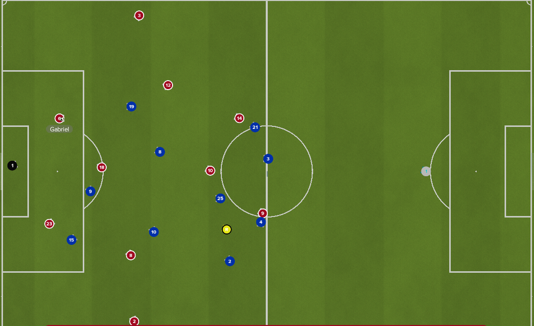 Arsenal-v-Leicester_-Pitch-55e1ad5ad9b41815e.png