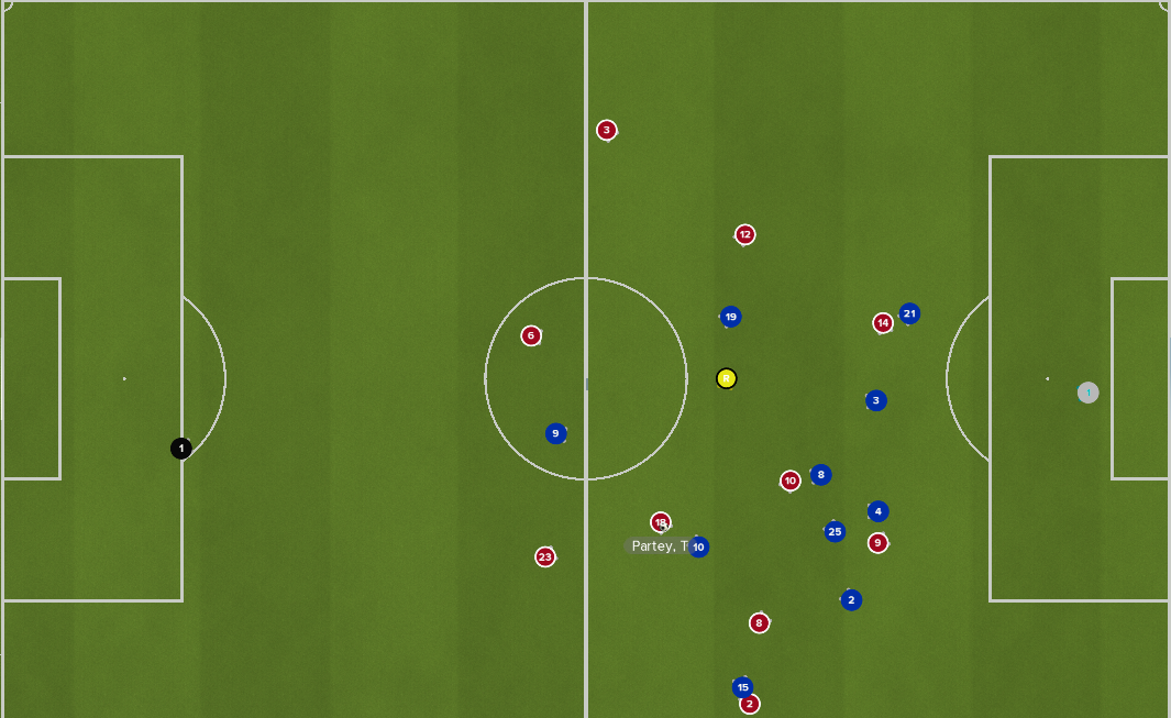 Arsenal-v-Leicester_-Pitch-674bc0beeba7f65a6.png