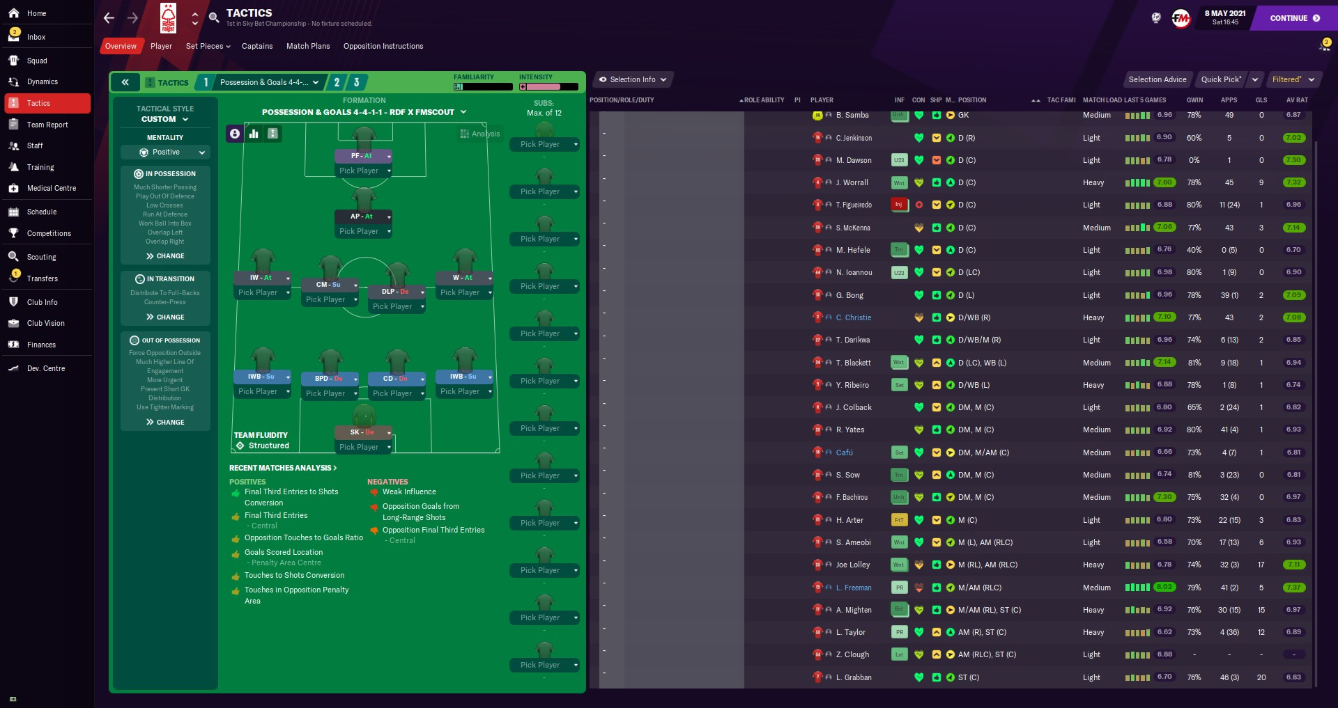 Total Control - The BEST Possession FM 21 Tactic