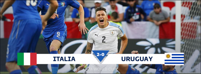 09 Resultado Uruguay