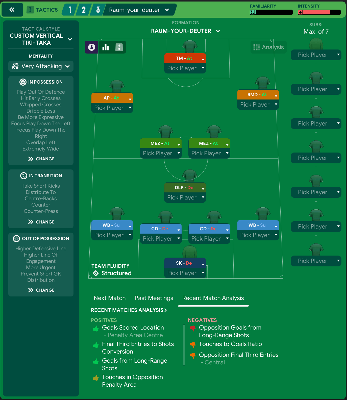 MESSI AT PSG, THREE OPTIONS, BEST FM21 TACTIC, Football Manager 2021