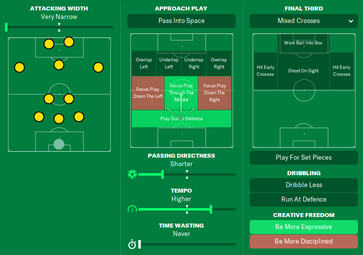 FM21 Tactic: Spaceship - The Art Of Defending by LSPlaysFM