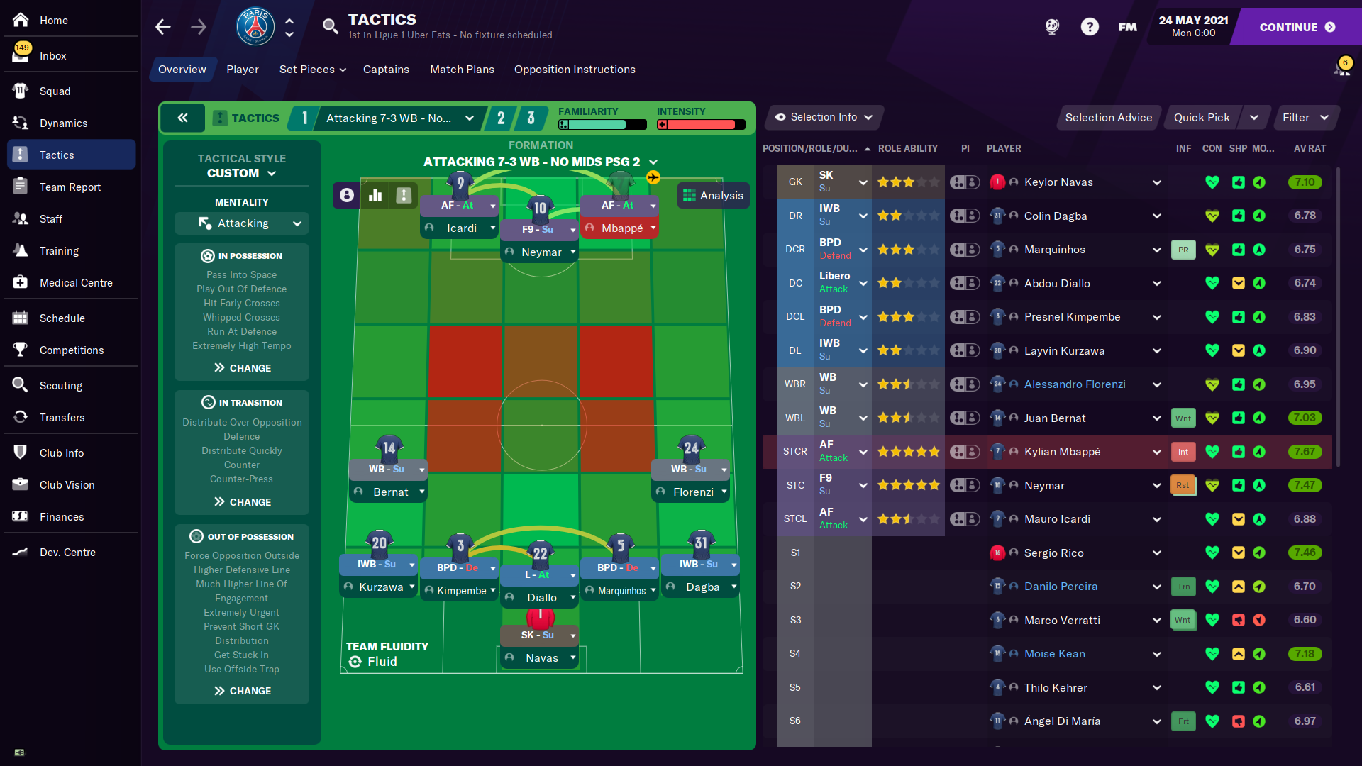 Football Manager 2012 Patch 12.1.0