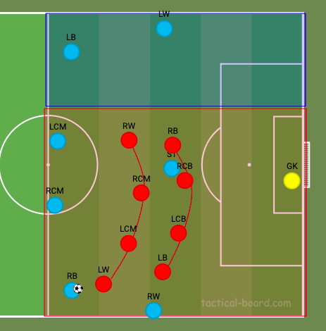 alternative-way-of-defending-1dbe611169e00cd48.png