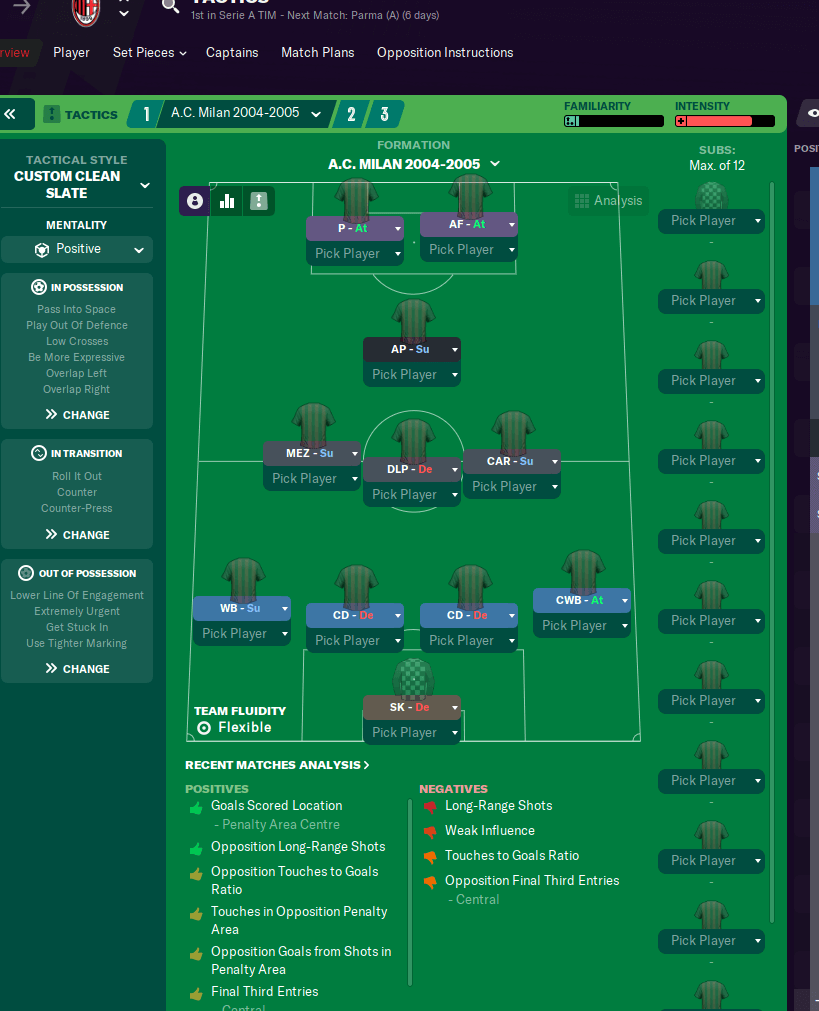 championship manager 01/02 41212 tactic formation
