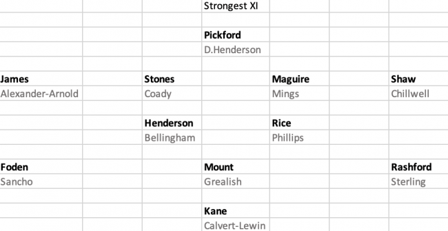 england-strongest-xi5a73ca256c410827.png