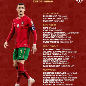 portugal-squad23d2f87e45233e3f