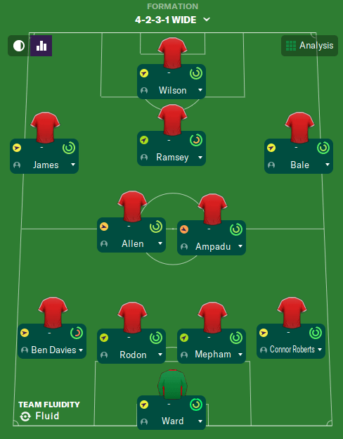 wales-formation-266c91125bdcacb79.png