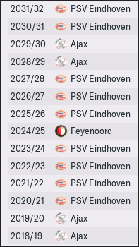 eredivisieed0d1a66ce9d195d.png