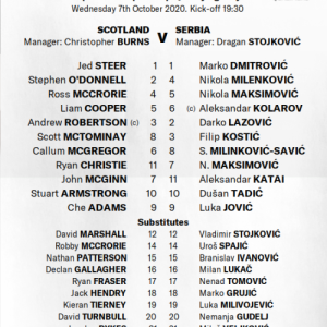 Scotland-v-Serbia_-Team-Newsd27588229756b6c7.png