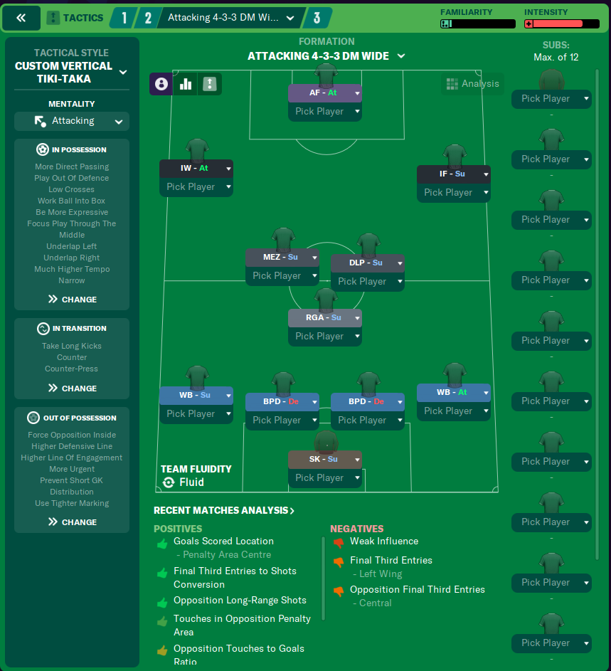 MESSI AT PSG, THREE OPTIONS, BEST FM21 TACTIC, Football Manager 2021