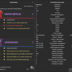 x-Union-Berlin55c15dd6105bc8e3