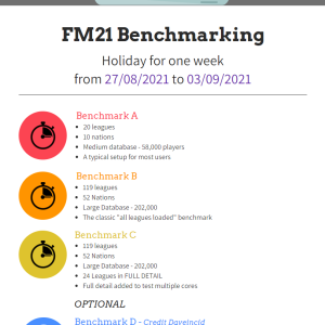 fm21-performance-benchmarking1cec78e93abeea24