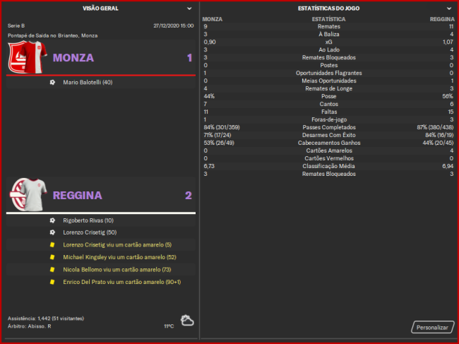 Monza---Reggina_-Relatorio9ac2c890bec2fbc5.png