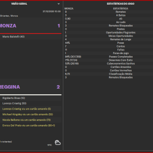 Monza---Reggina_-Relatorio9ac2c890bec2fbc5