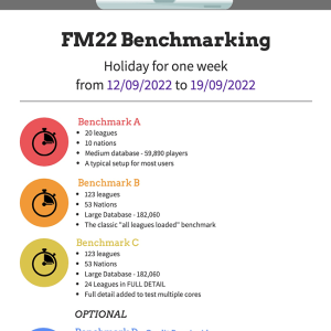 fm22-performance-benchmarking664148ac3774f7f7