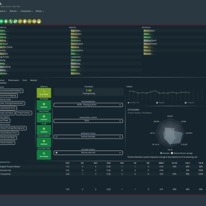 mustermann-graphical-attributes-player-profile-1a966def6c778f0b7
