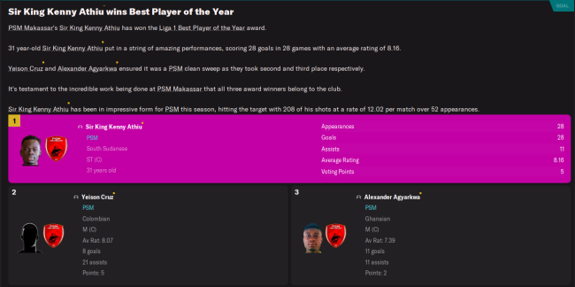 Player-of-the-Year87107860d2f5264e.png