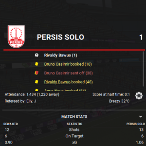 Final-Persis-solo5dfd9bd0e57f7ab8.png