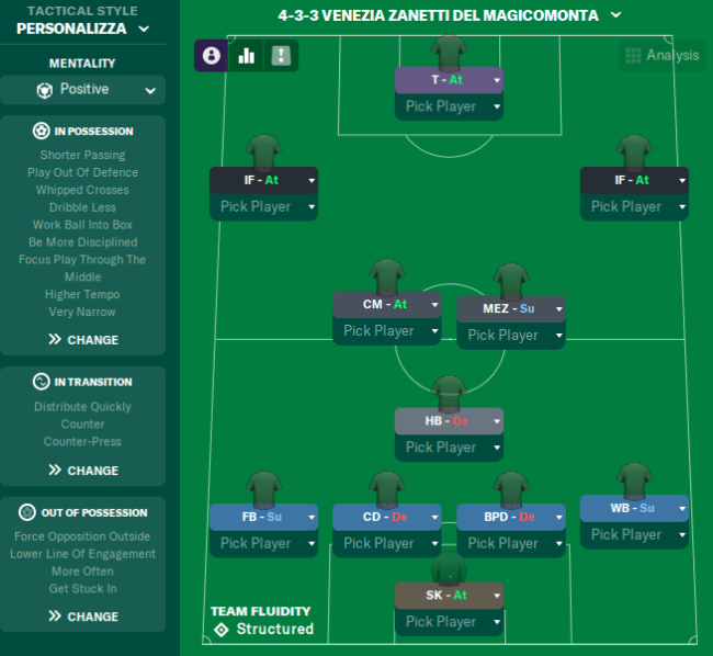 zanetti-433-formation120a1936a4511d32.png