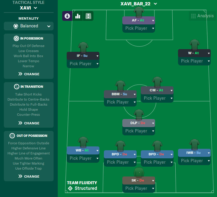 4-2-3-1 Barcelona feedback (FM 21) - Tactics, Training & Strategies  Discussion - Sports Interactive Community