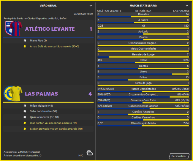 Atletico-Levante---Las-Palmas_-Relatorio40ac89d5e6db2245.png