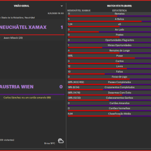 Neuchatel-Xamax---Austria-Wien_-Relatorio7901b4a4d9fbff25