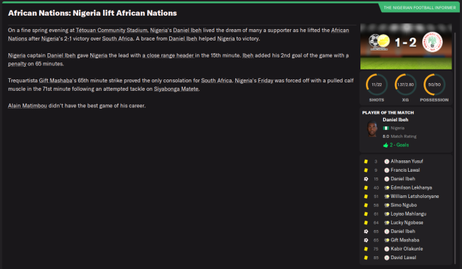 african nations win