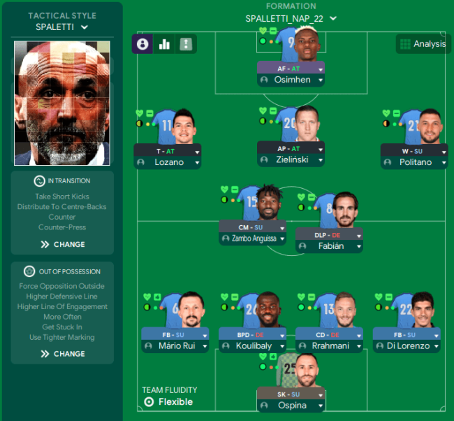 luciano-spalletti-napoli-formation87b938ce13a48a28.png