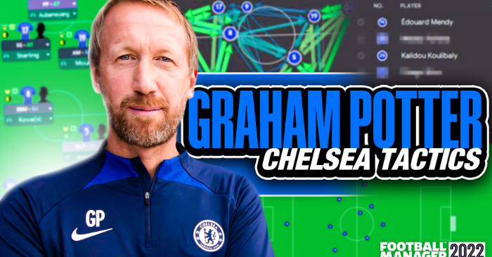 Football Manager 2022 Tactics - Graham Potter's EXCELLENT Fluid Tactics FM22