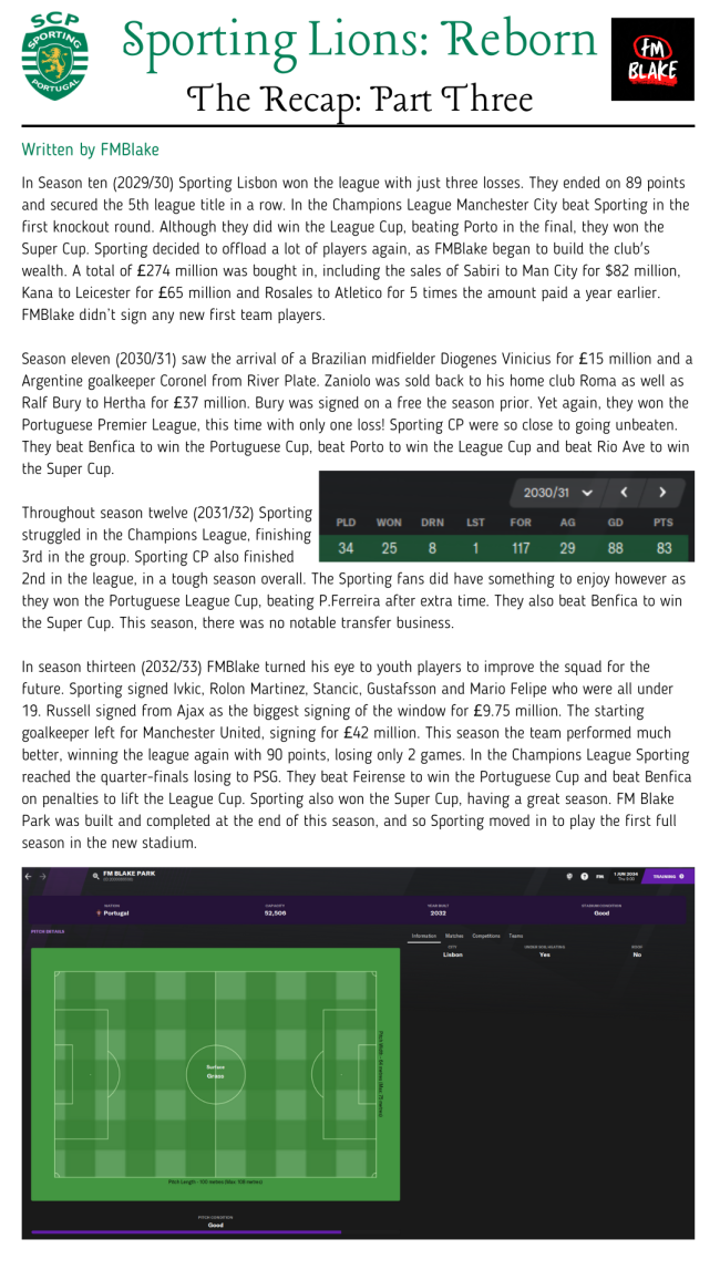Sporting-Lions-Reborn---The-Recap-Part-One-2b679614058ccc181.png