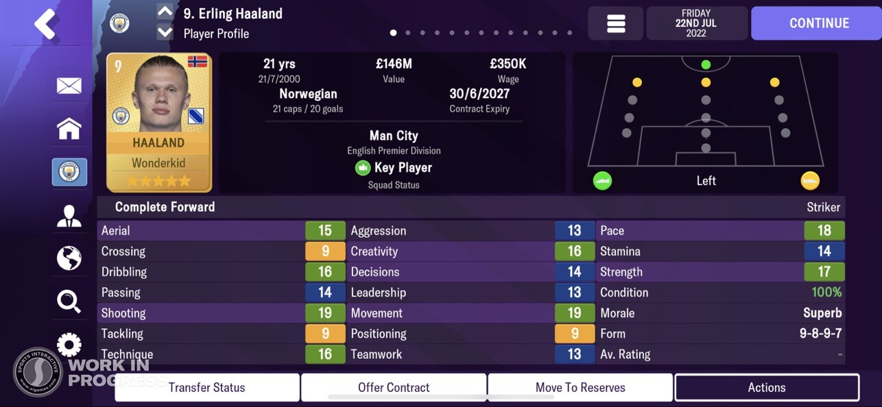 Some help needed with my tactic. The forward line. - Football Manager 2023  Mobile - FMM Vibe
