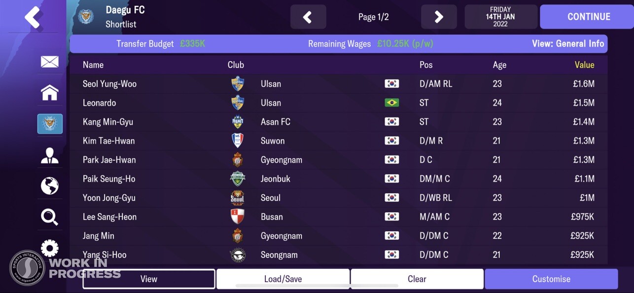 Academy players. - Football Manager 2022 Mobile - FMM Vibe