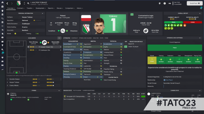 player-profile-16095559537768f5f.png
