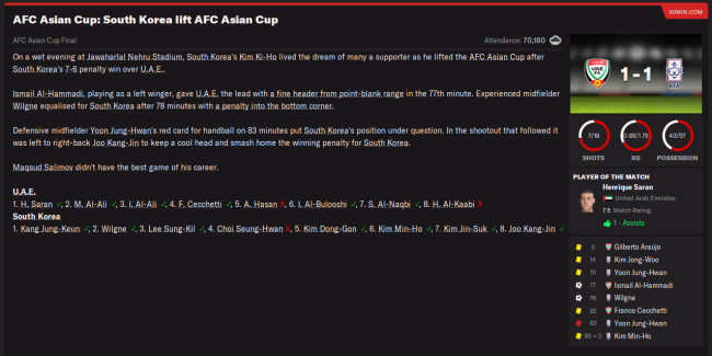 2051-asian-cup-win2af2ddcf4fb29586.png