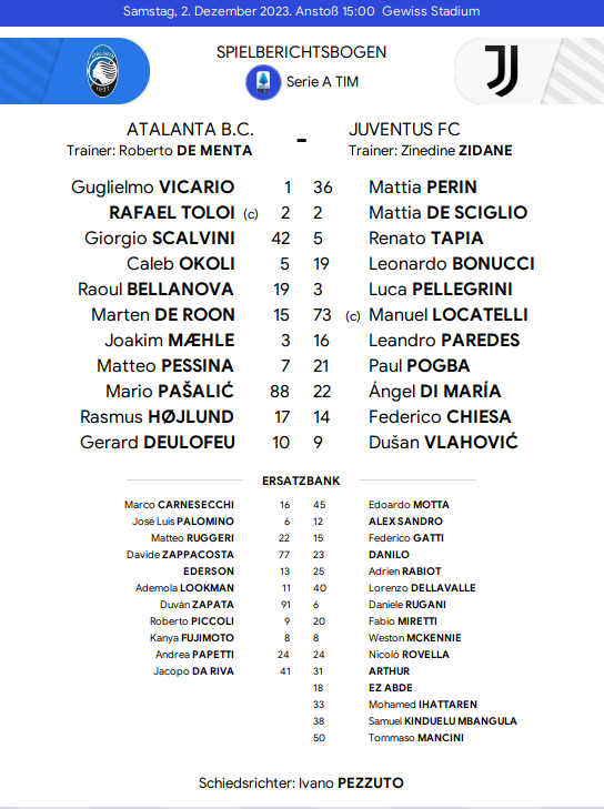 Atalanta – Juventus Team News