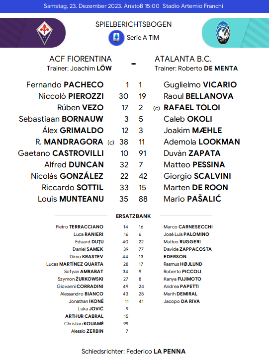 Fiorentina--Atalanta_-Team-Newscbe60e33f28b28e6.png