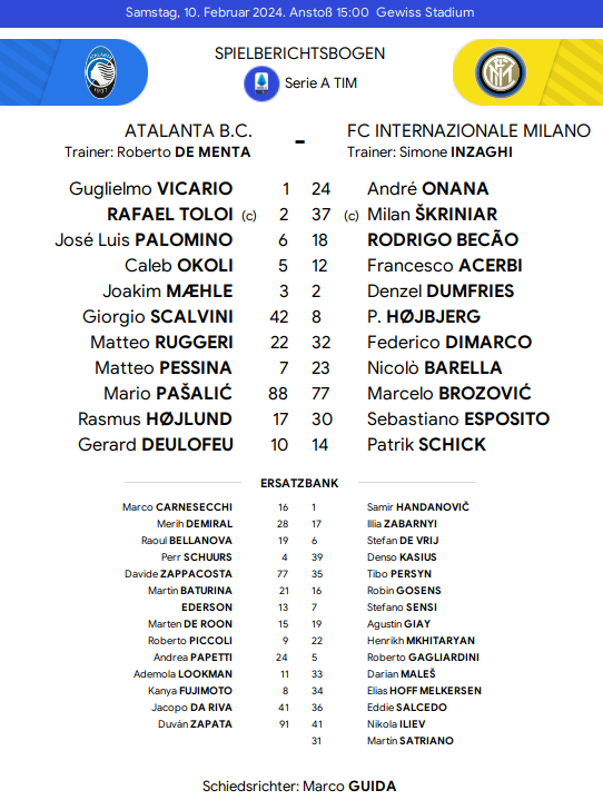 Atalanta – Inter Team News