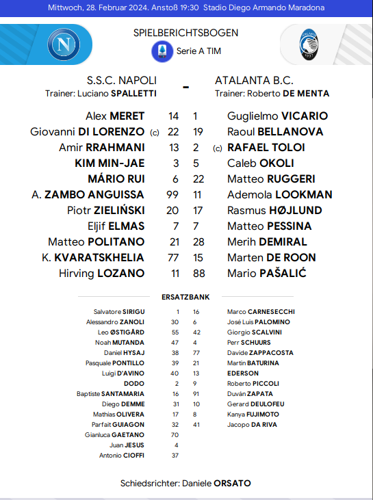 Napoli – Atalanta Team News