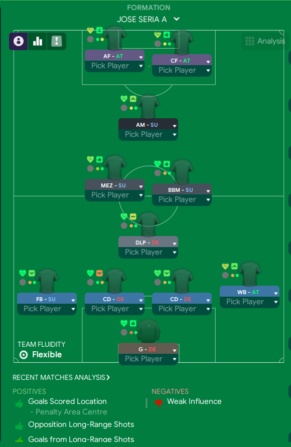 Creating a Unique Tactic in FM23 - Dictate The Game