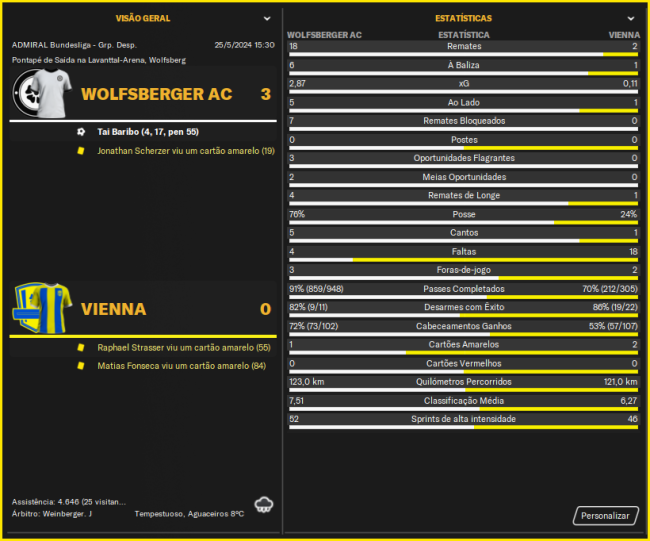 Wolfsberger-AC---Vienna_-Relatorio32c6e4a329f30520.png