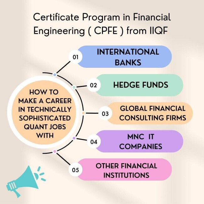Certificate-Program-in-Financial-Engineering-CPFE692f6e699581aabc.jpg