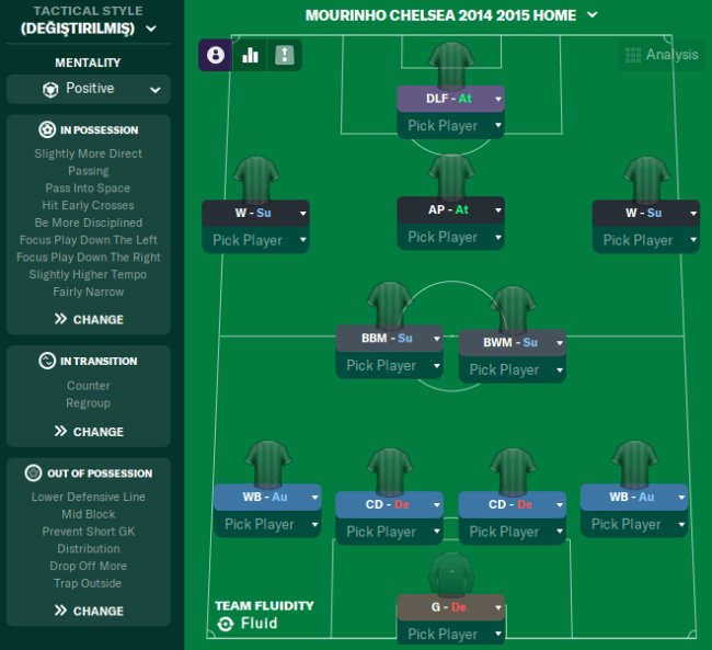 mourinho-chelsea-home-formationfa9e5eaacc6c98d0.png
