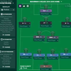 mourinho-chelsea-home-formationfa9e5eaacc6c98d0